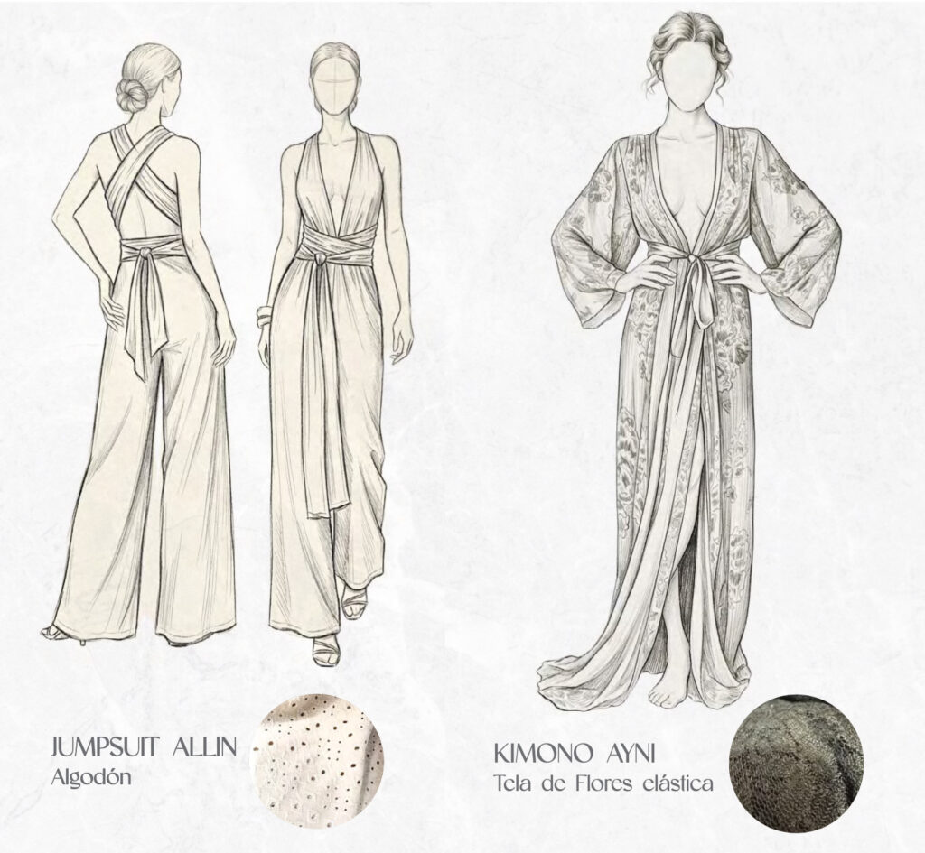 Próxima Colección
La evolución de ANKAYAYA