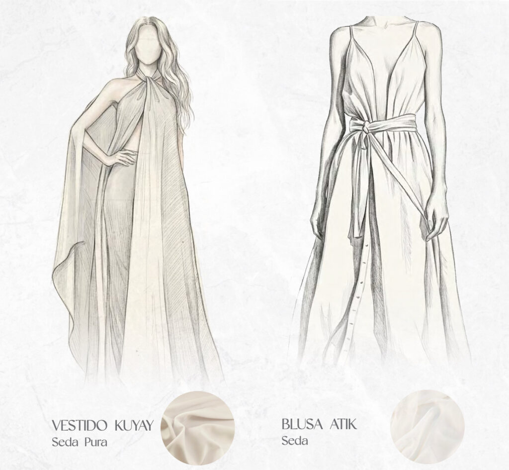 Próxima Colección
La evolución de ANKAYAYA